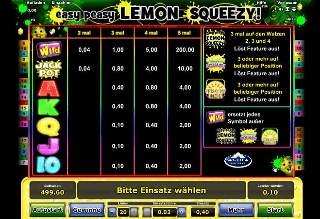 easy peasy Lemon Squeezy